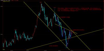 焦炭行業的寒冬是否已過？