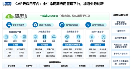 多云時(shí)代，看中軟國(guó)際全棧云服務(wù)如何破解上云管云難題